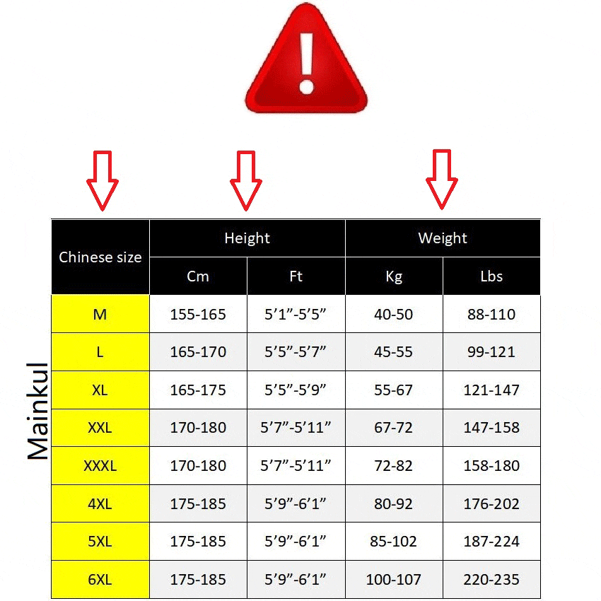 Alpha Bermuda Bielefeld